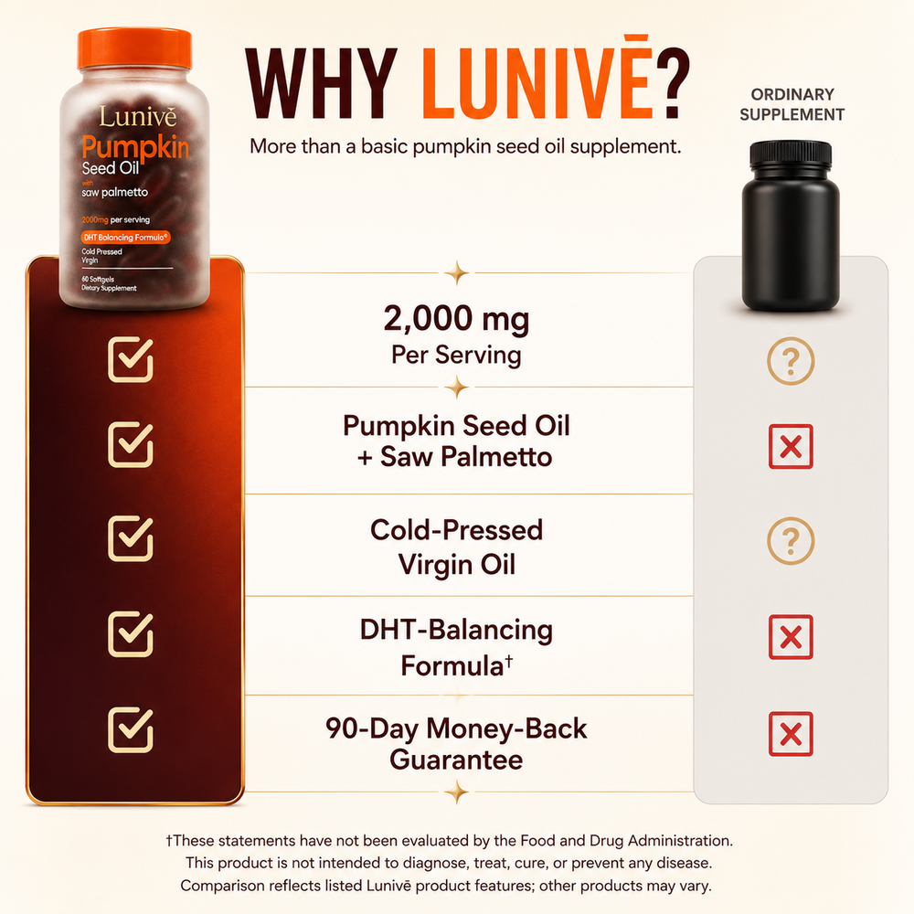 Lunive Pumpkin Seed Oil Softgels