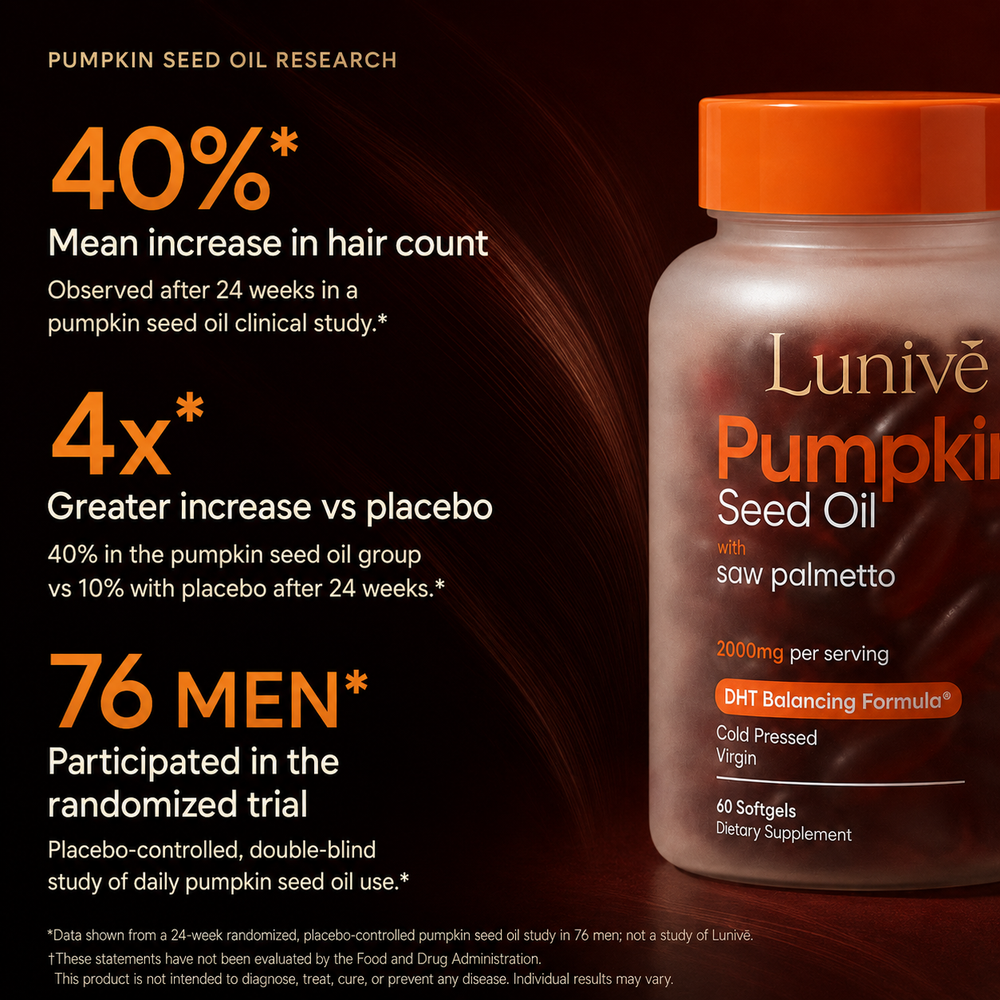 Lunive Pumpkin Seed Oil Softgels