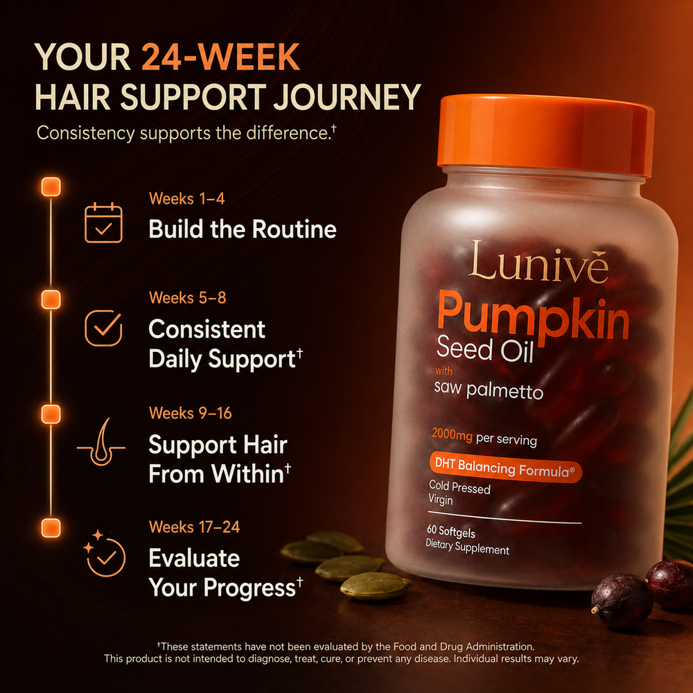 Lunive Pumpkin Seed Oil Softgels