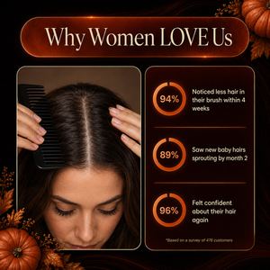Lunive Pumpkin Seed Oil Softgels